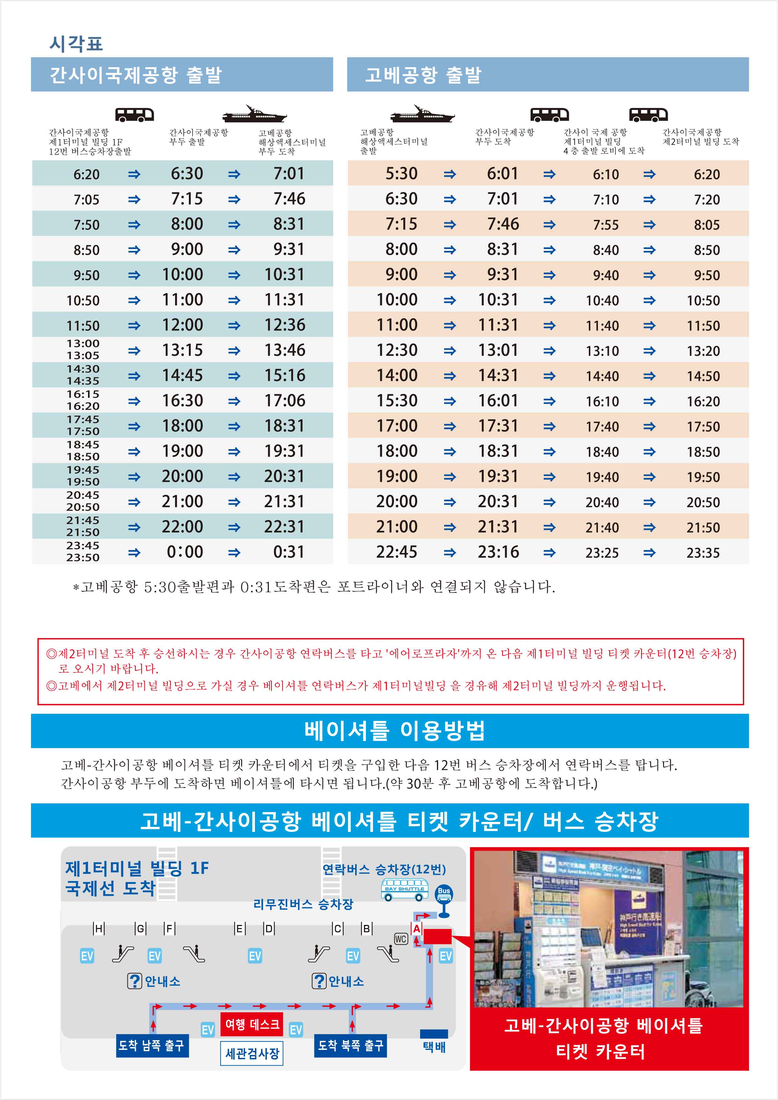 Timetable and access