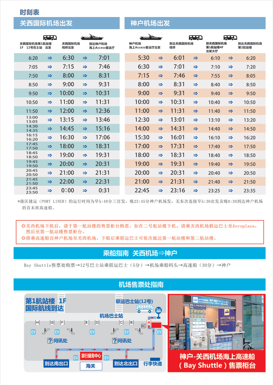 Timetable and access