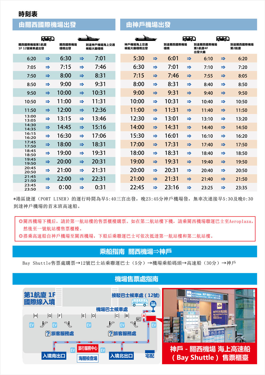 Timetable and access
